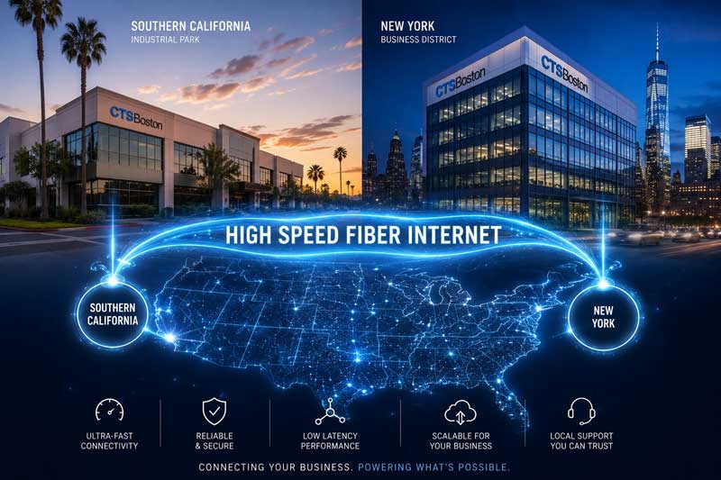 enterprise internet