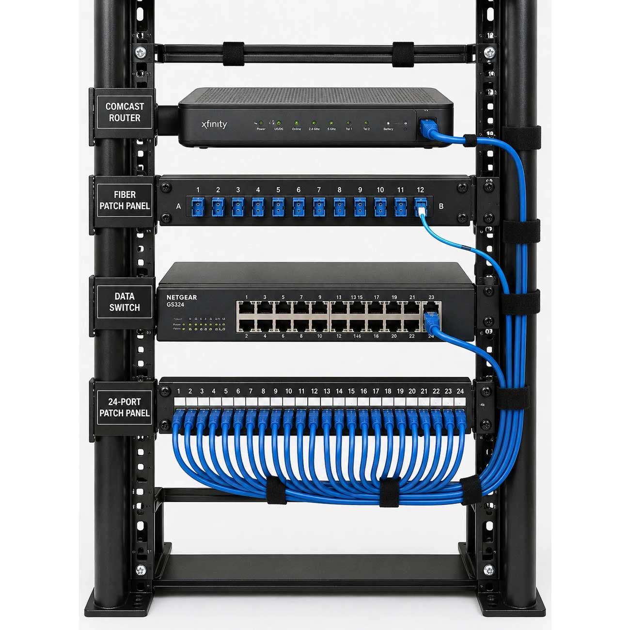 fiber management panel