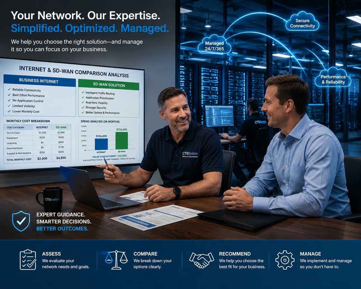 it network consulting